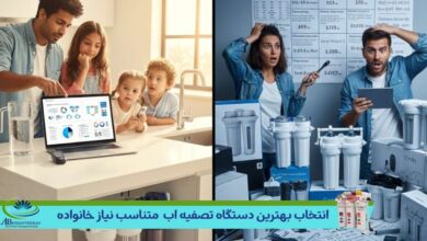 چگونه بهترین دستگاه تصفیه آب خانگی را متناسب با نیاز خانواده انتخاب کنیم؟