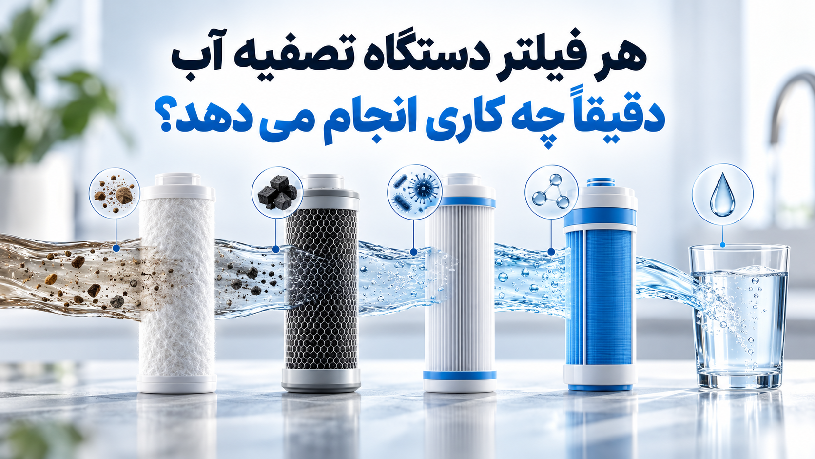هر فیلتر دستگاه تصفیه آب دقیقاً چه کاری انجام می دهد؟